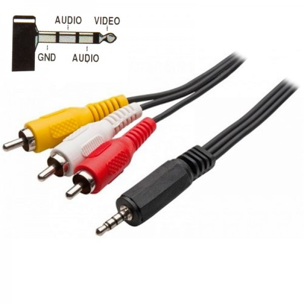 Cabo P3 + 3 RCA para conversor digital - Bedinsat